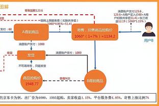 雷竞技竞猜群截图2